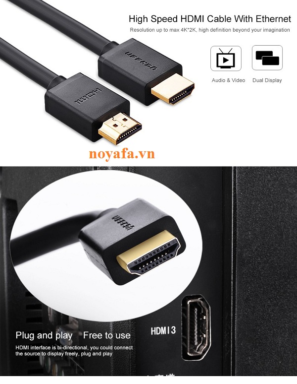 Các loại cáp tín hiệu HDMI trên thị trường